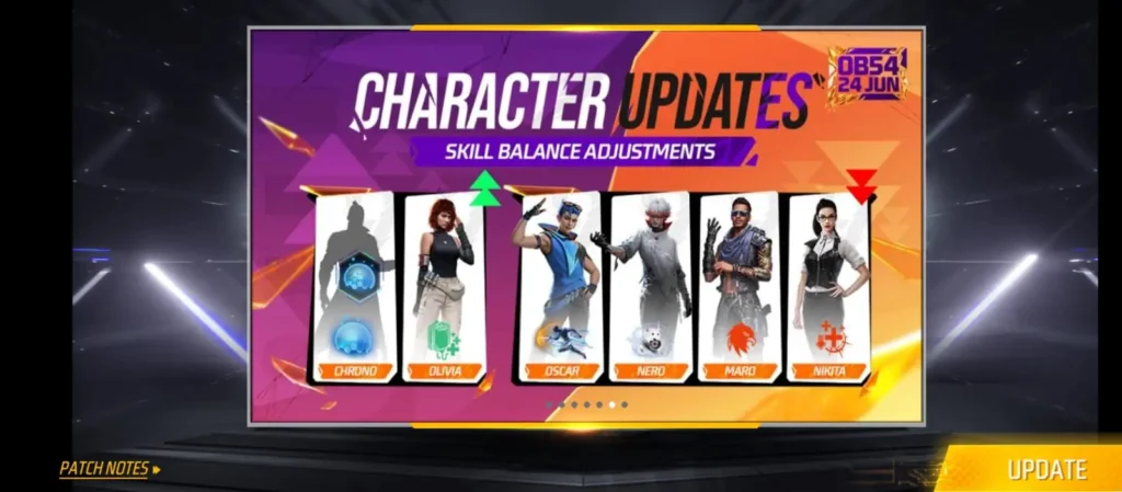 Character updates astute beta server